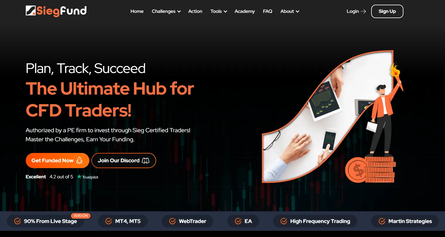 Is Sieg Fund a Good Choice for Prop Traders?