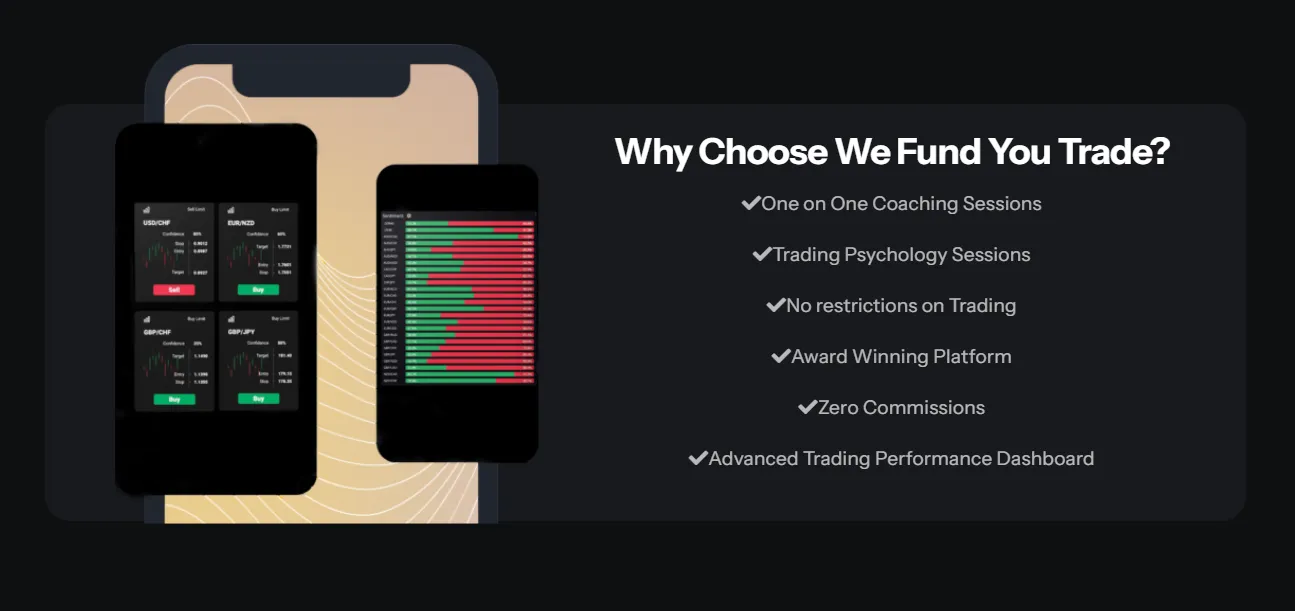 Qualification and Becoming a Funded Trader