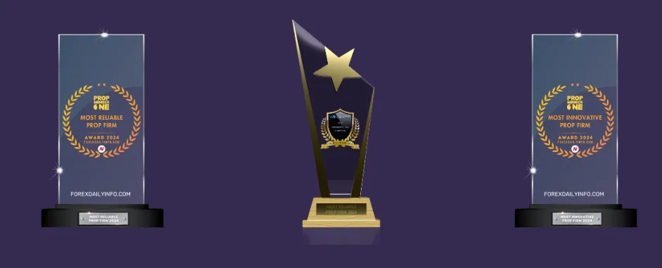 Certificates for Traders