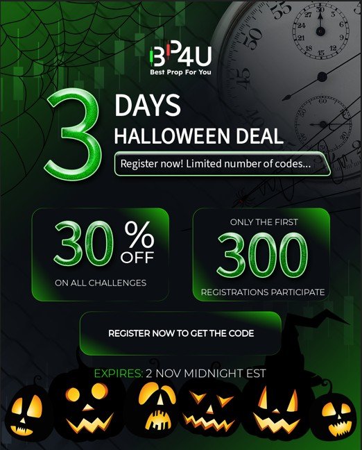 Screenshot 2025 10 31 191731 BestProp4U Launches Exclusive 3-Day Halloween Deal — 30% Off All Challenges